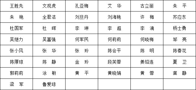微信图片_20220119115748.png 微信图片_20220119115748.png