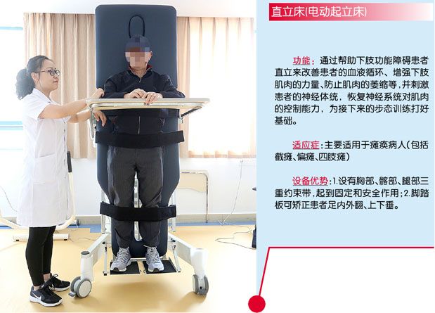 电动起立床辅助训练11.jpg