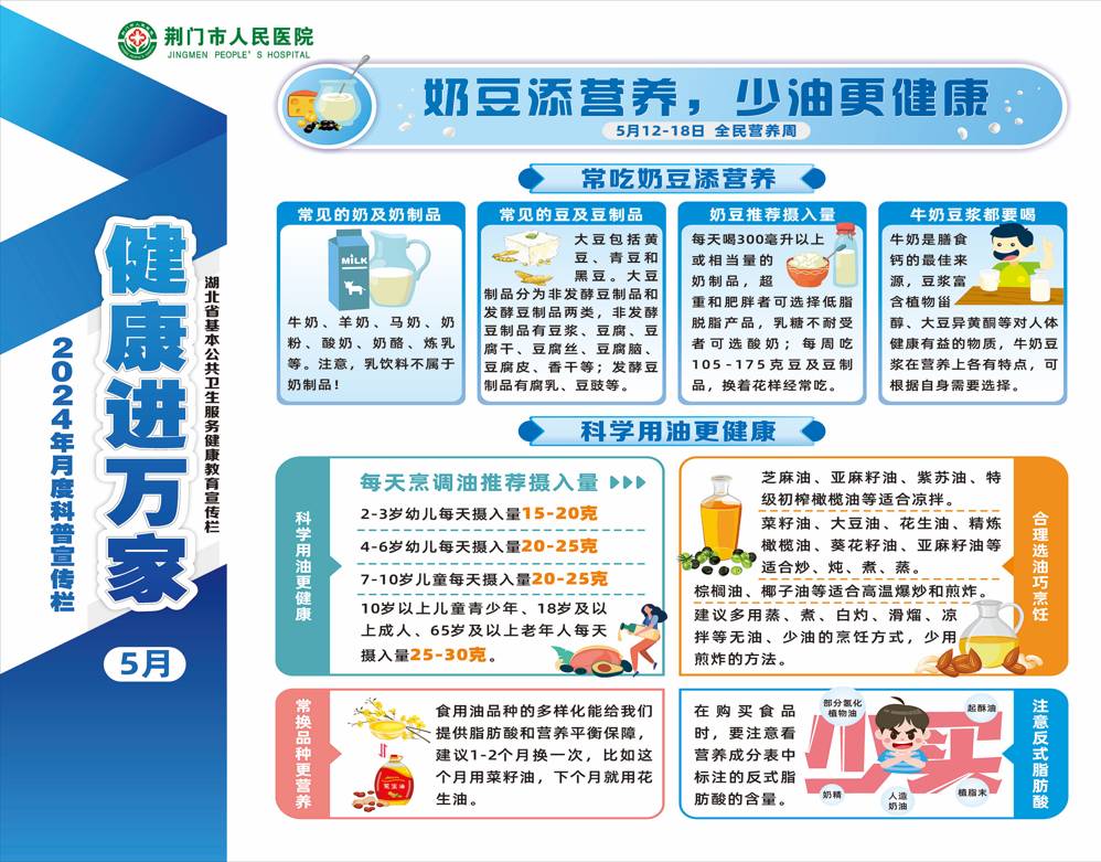 《健康进万家》2024年5月：奶豆添营养，少油更健康、保护青少年免受烟草危害