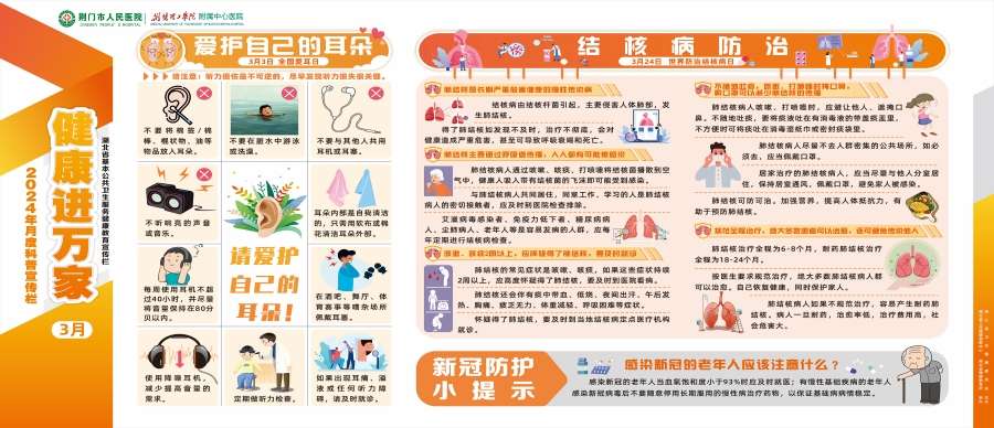 《健康进万家》2024年3月：爱护自己的耳朵