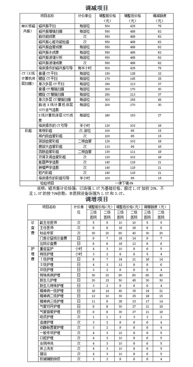微博图片.jpg 微博图片.jpg