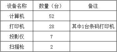 QQ截图20170419155649.jpg QQ截图20170419155649.jpg