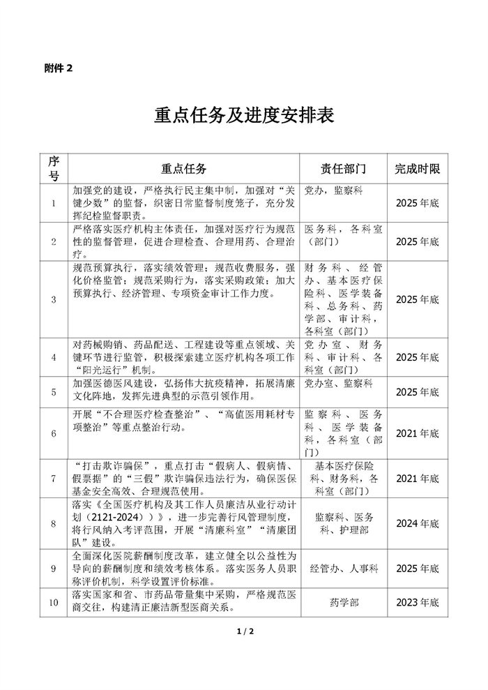 市二医清廉医院建设方案_页面_1.jpg 市二医清廉医院建设方案_页面_1.jpg