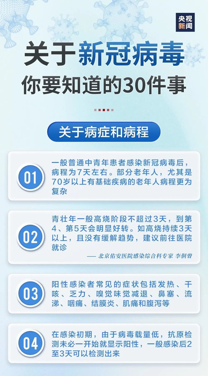关于新冠病毒你要知道的30件事