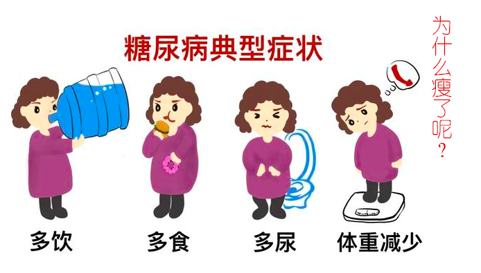 糖尿病足防治基本知识手册