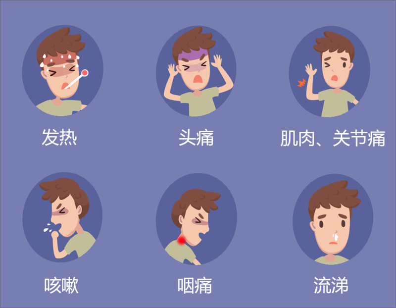 流感高发季,预防知识早知道!