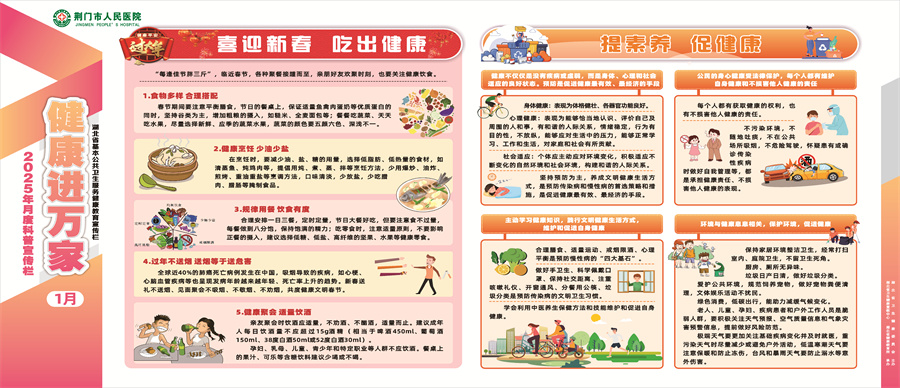 《健康进万家》2025年1月:喜迎新春 吃出健康