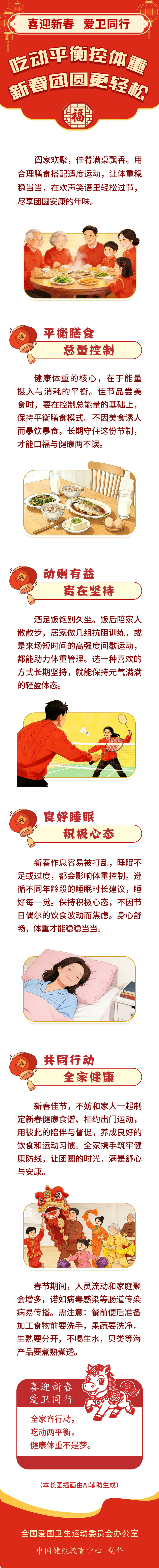 健康体重管理