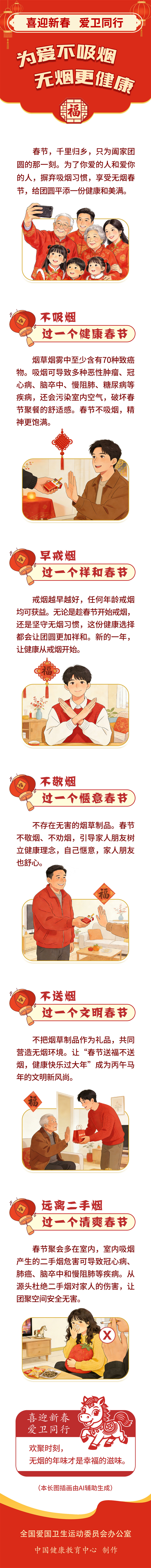 无烟环境建设