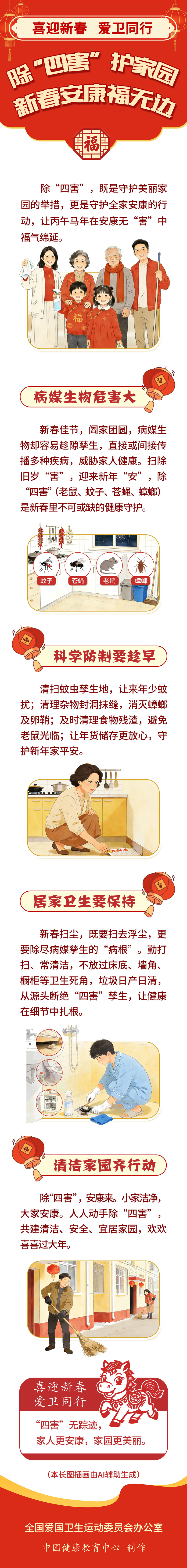 病媒生物防制